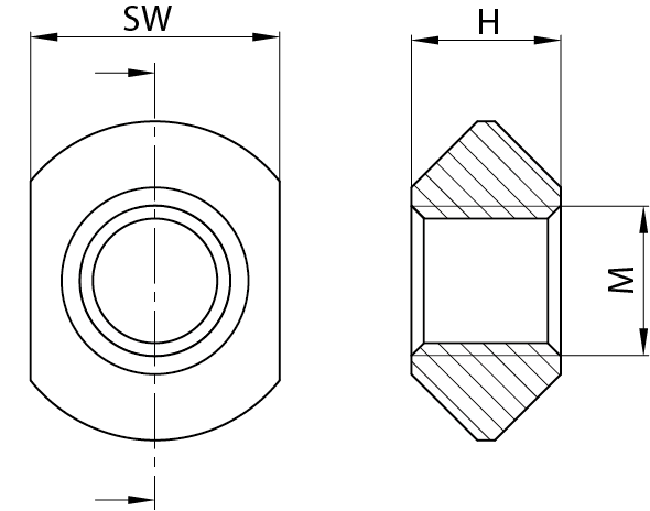 Maße Spannzapfen-Muttern zur Befestigung der Spannzapfen ZPS