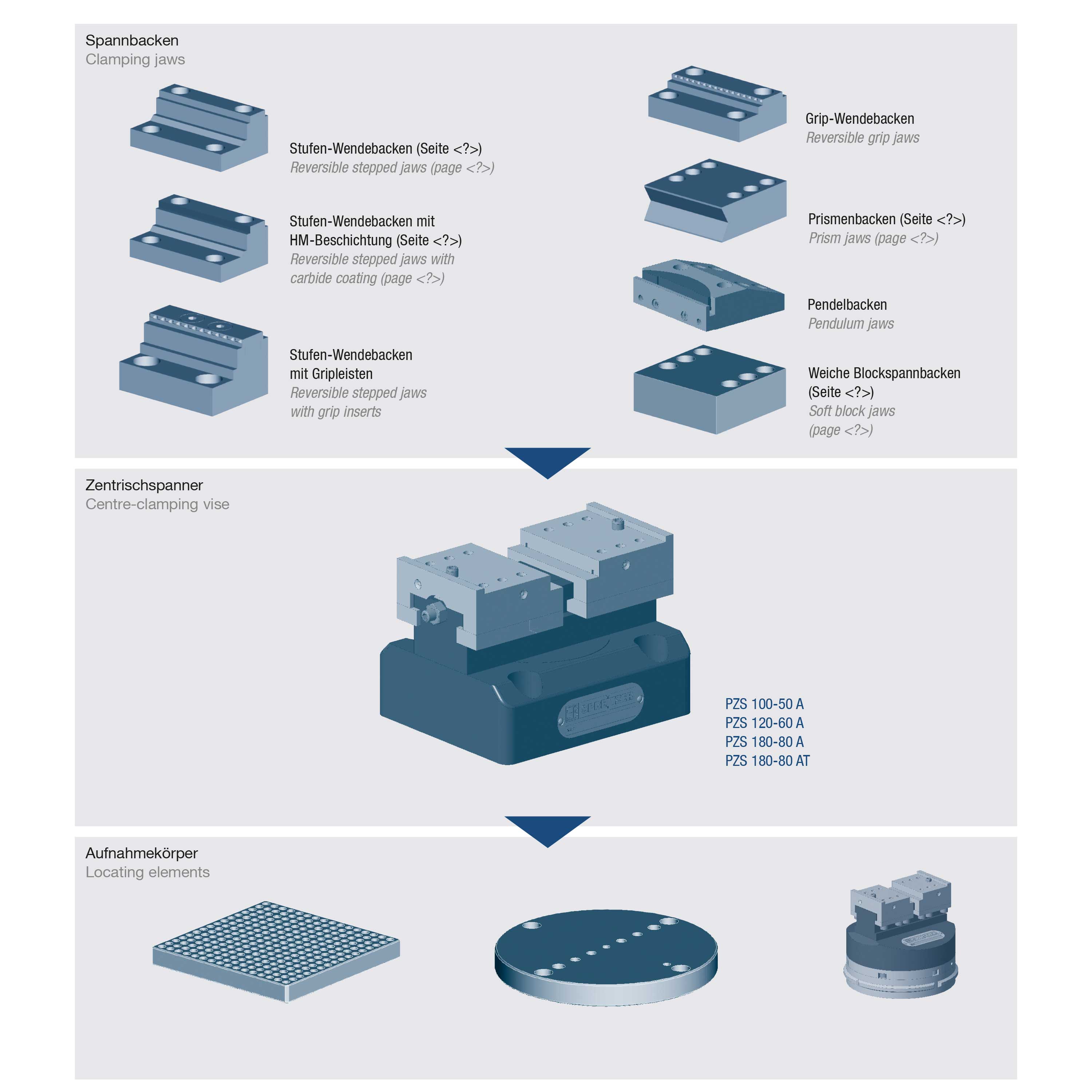 Bescheibung der Einbauversion